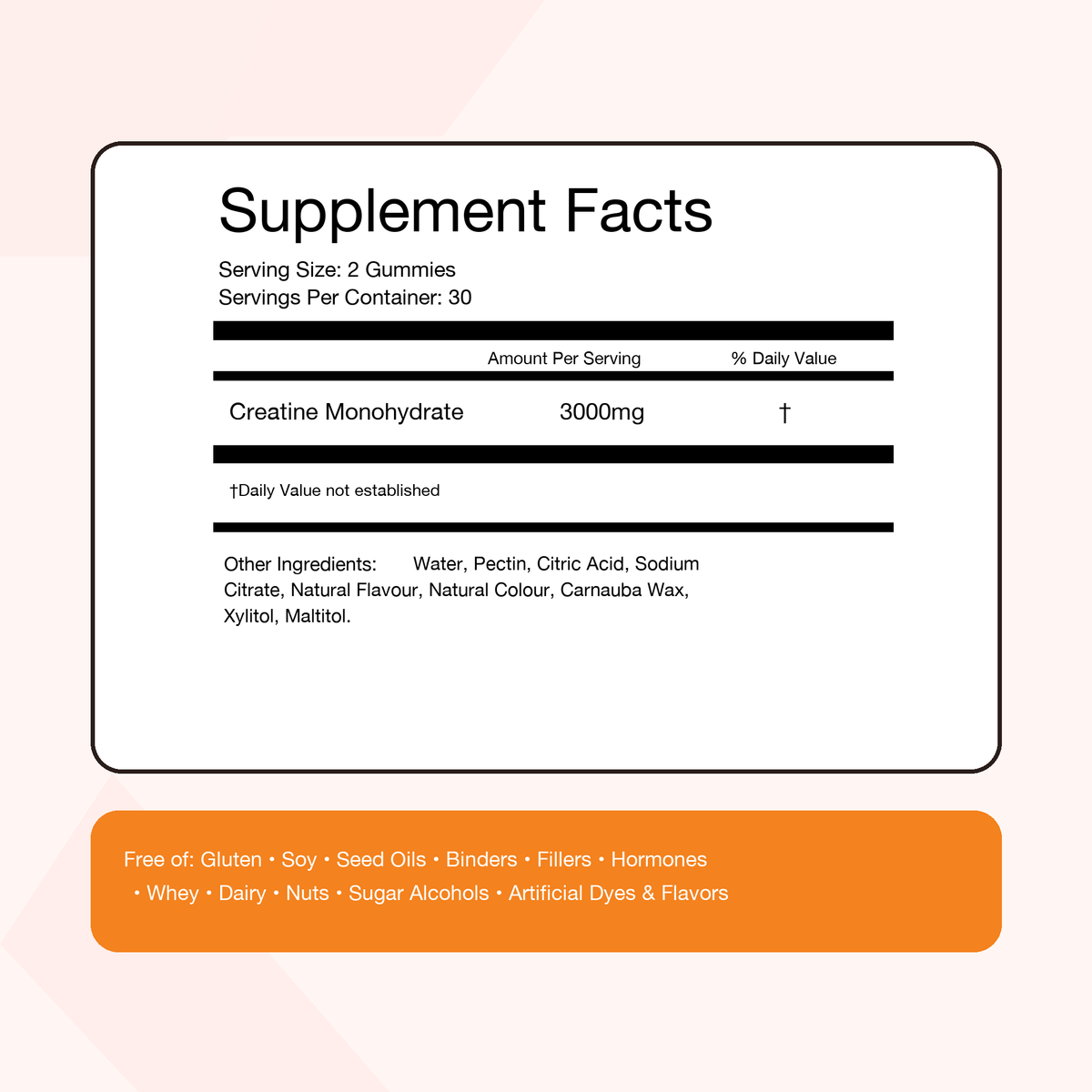 AXELYN Supplement Facts