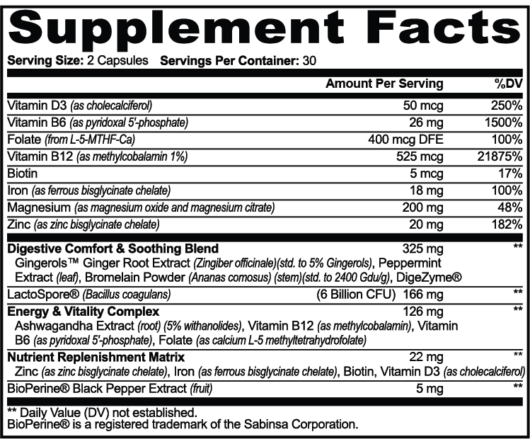 EQUILORA Supplement Facts